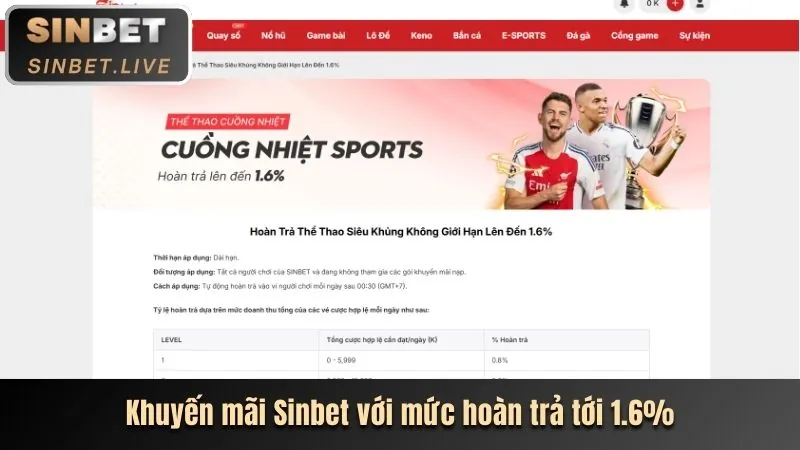 Chọn phương thức rút tiền